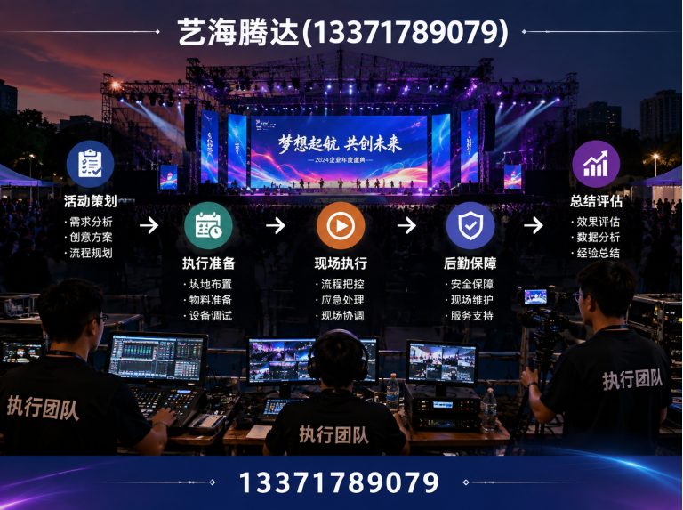延庆区会议策划展示图